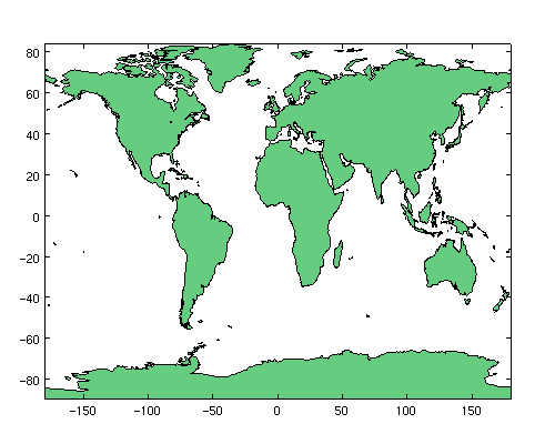 example figure