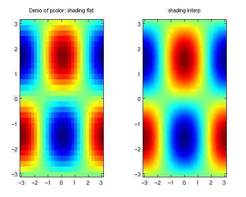 example figure