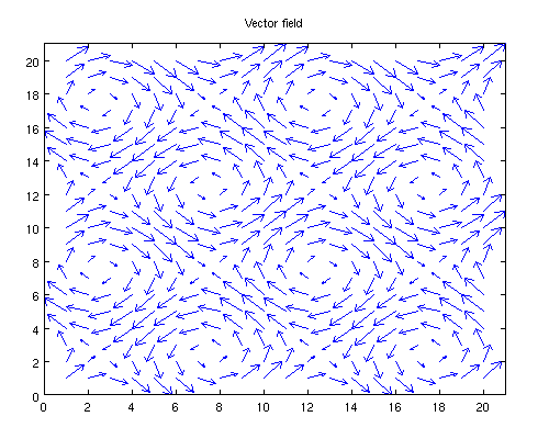 example figure