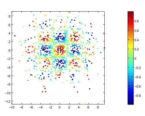 example figure