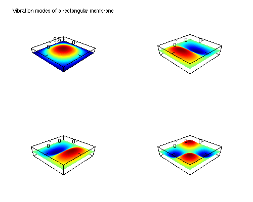 example figure