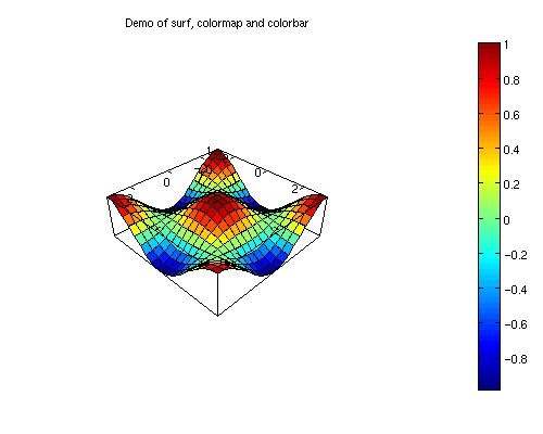 example figure